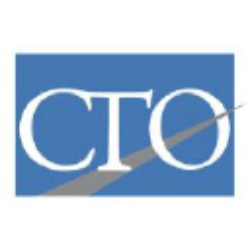 CTO Realty Growth, Inc. Share Price